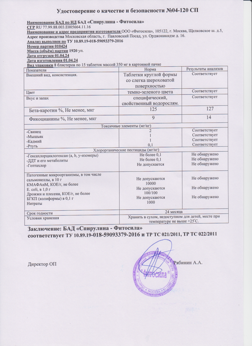 Паспорт №010424